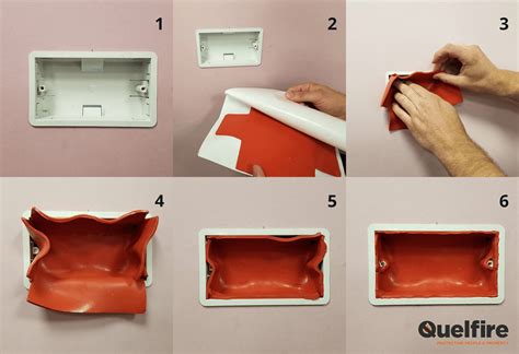 how to install putty pads on electrical box|fire barrier moldable putty pads.